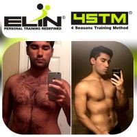 ELIN Fitness Redefined® image 16